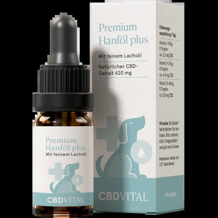 CBD Hanföl für Hunde 10%