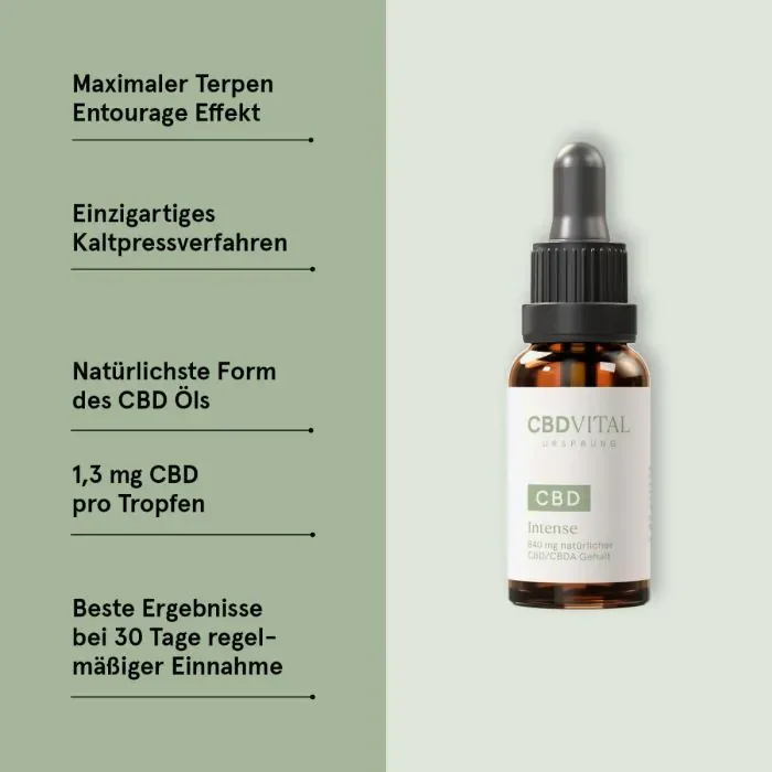 CBD Vollspektrum Öl URSPRUNG Intense