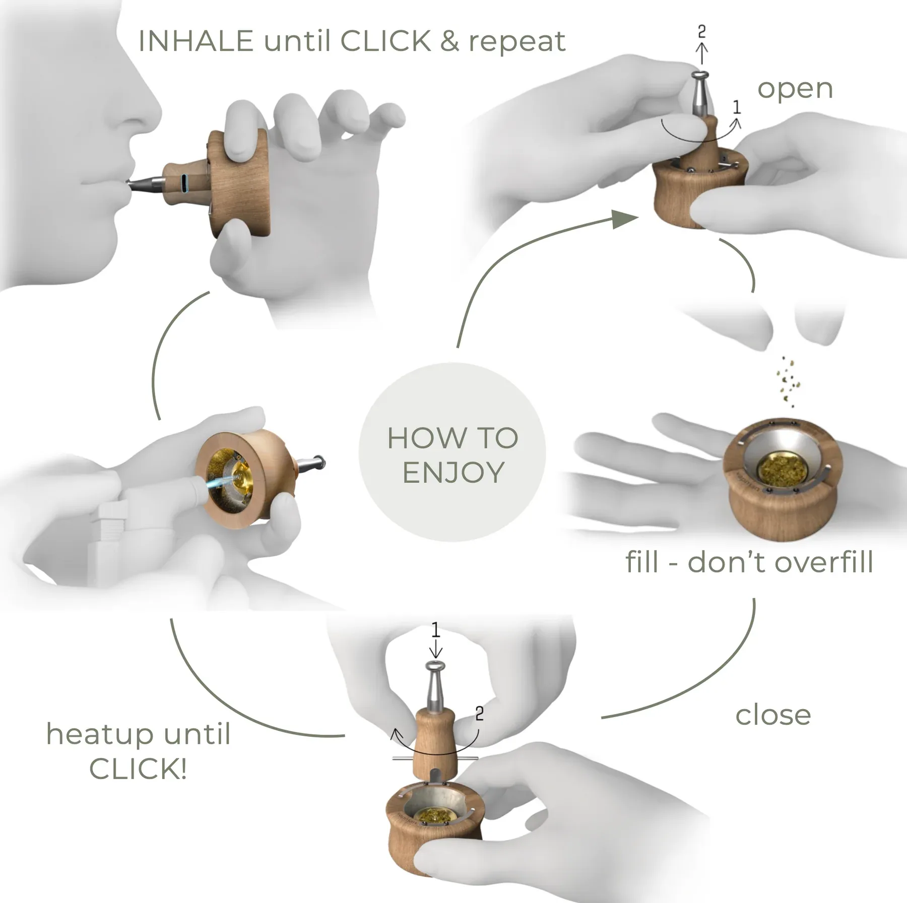 Vapman Click